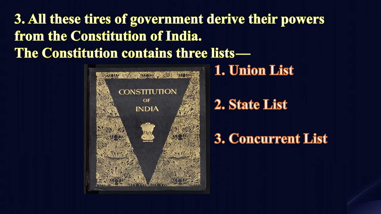 What makes India a Federal Country  Federalism Class 10   Political Science