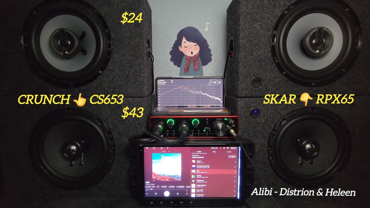 ( Skar Audio RPX65 Vs Crunch CS653 ) 6 1/2 SPEAKERS