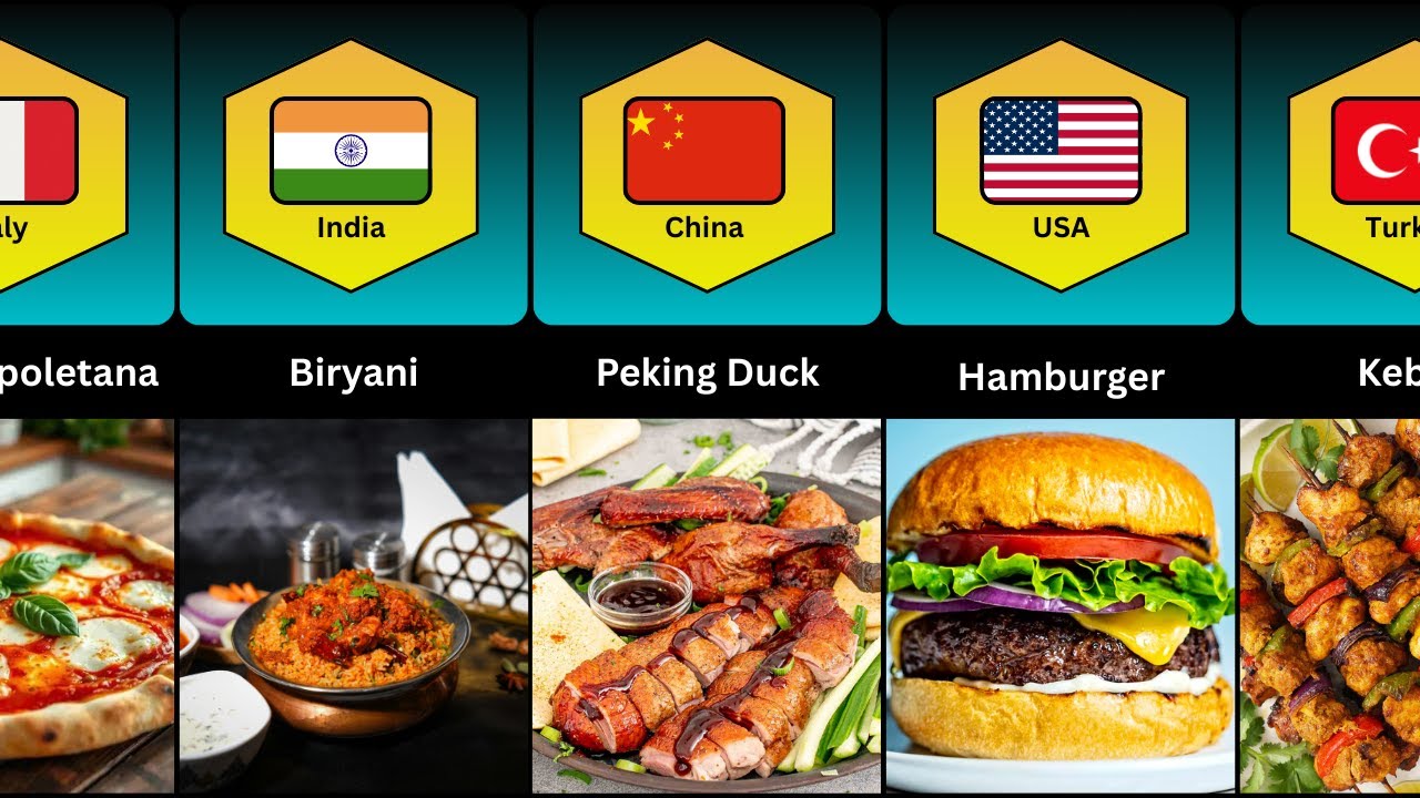 Famous Food in Different Countries | Food Comparison