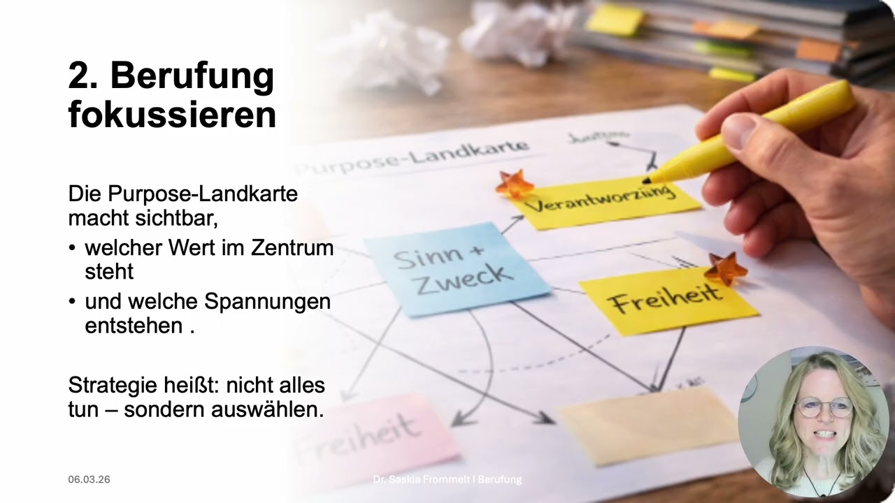 Welche Methode übersetzt Berufung in Ziele?