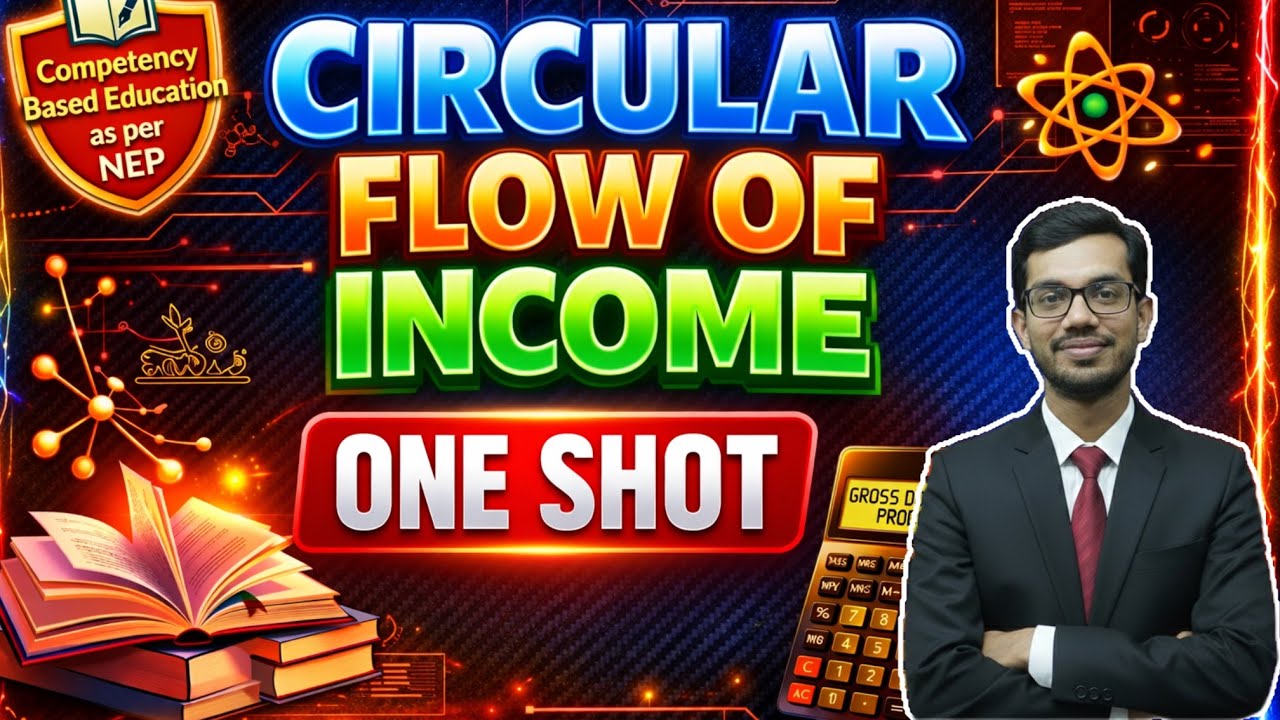 Circular Flow of Income EXPLAINED 🔄 | Ultimate One-Shot | Class 12 Economics | National Income