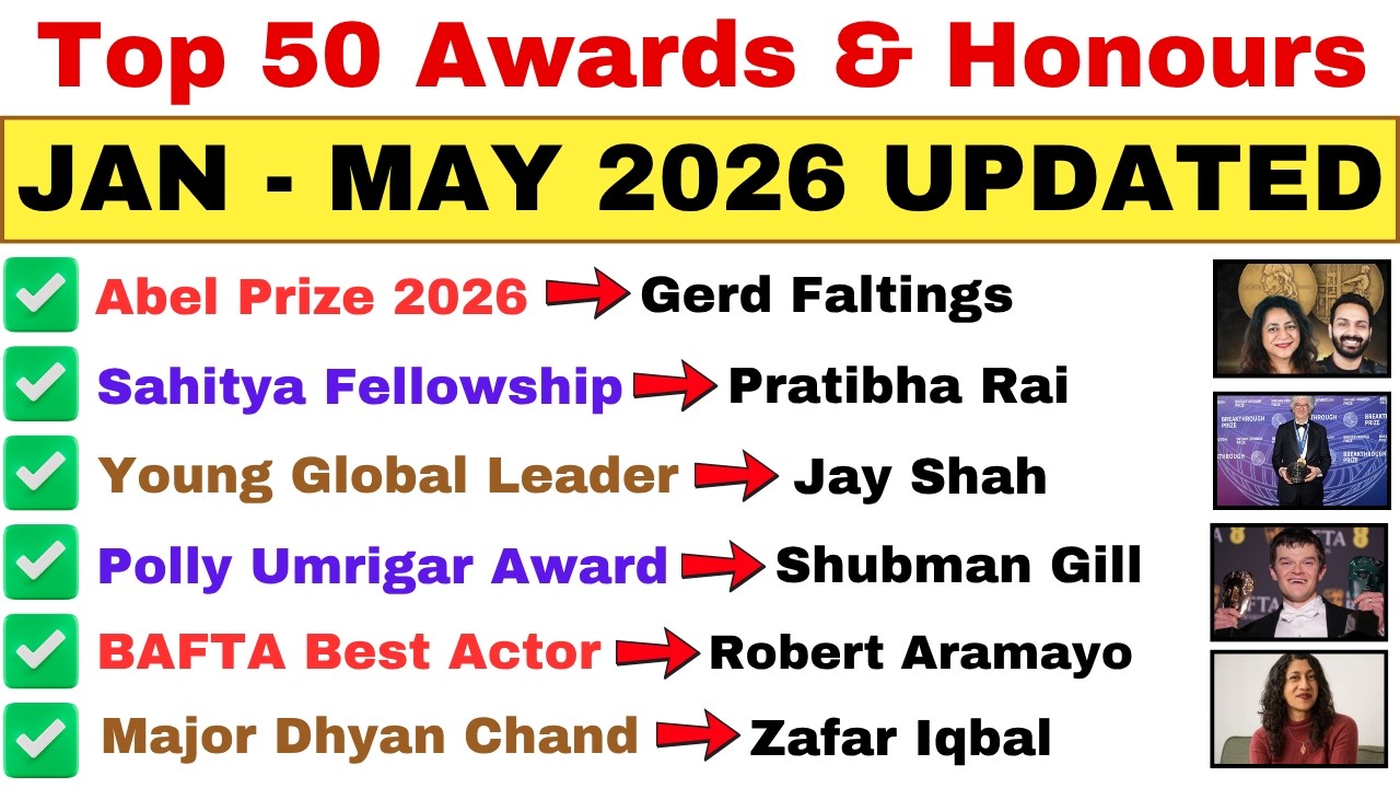 🏆 Top 50 Awards & Honours 2026 | Jan&ndash;May 2026 Complete Revision