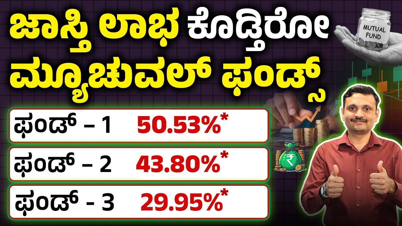 Large Cap, Mid Cap and Small Cap Explained in Kannada | Best Mutual Funds for High Returns in 2024