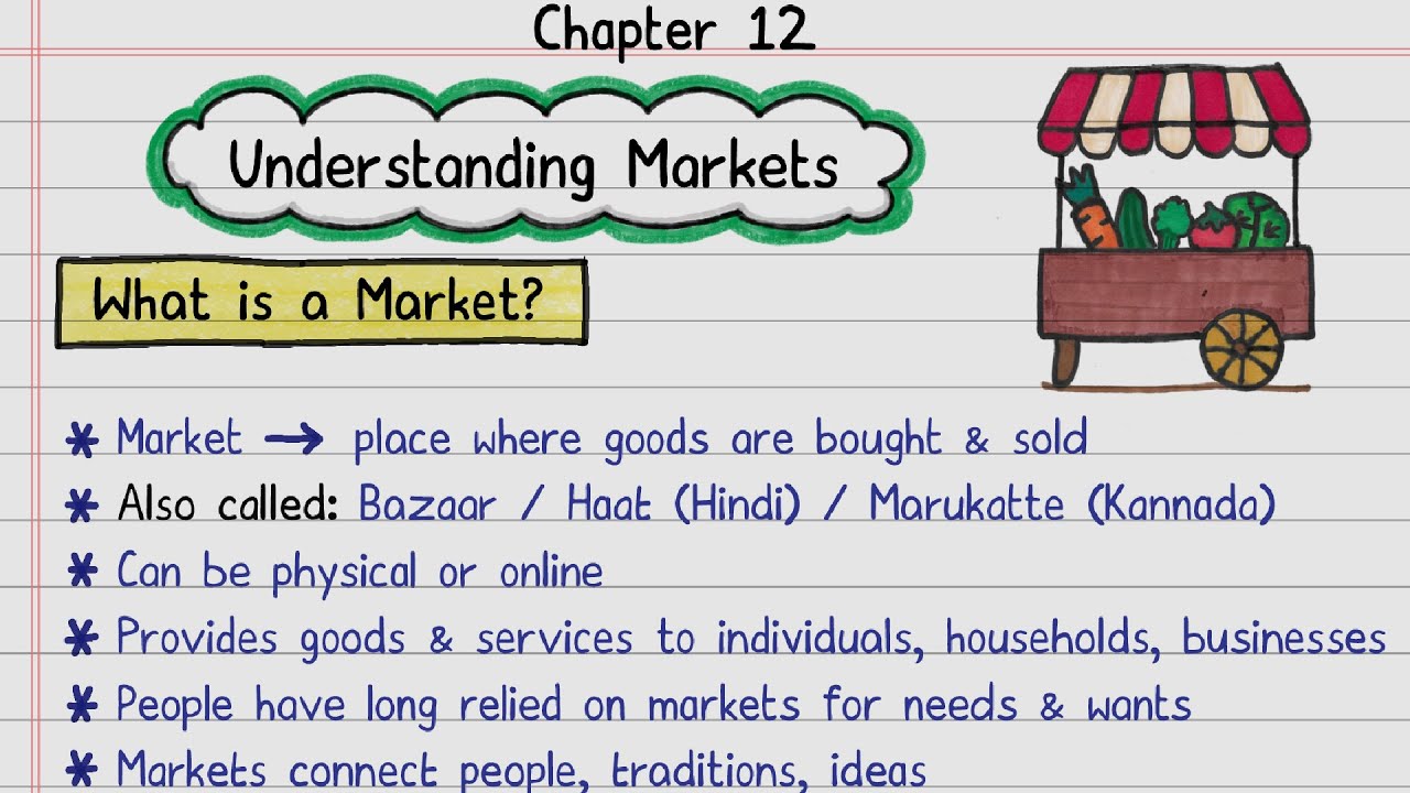 📝FREE Notes | Understanding Markets | Class 7 Social Science | NCERT | Self-Study Notes