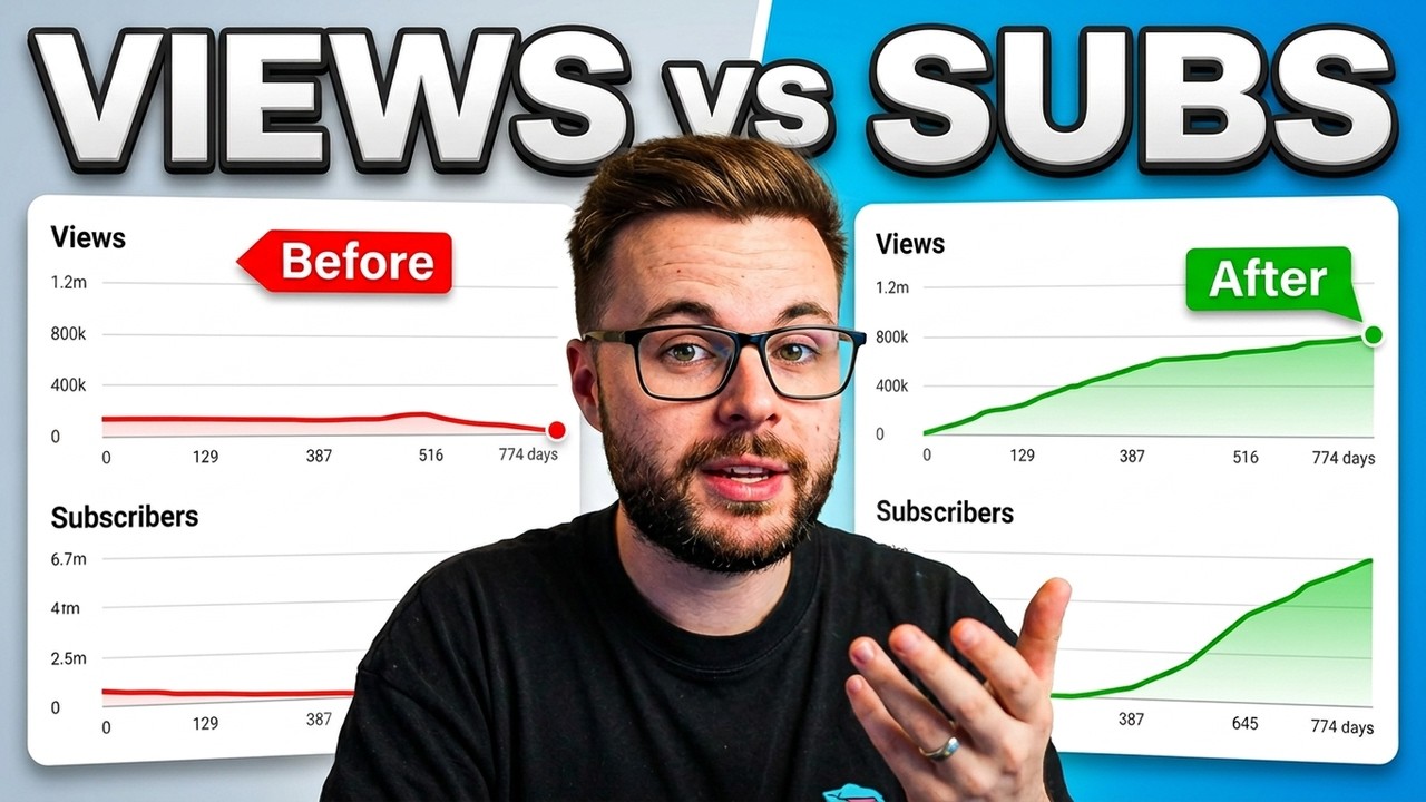 I know EXACTLY Why Your YouTube Channel Isn't Growing