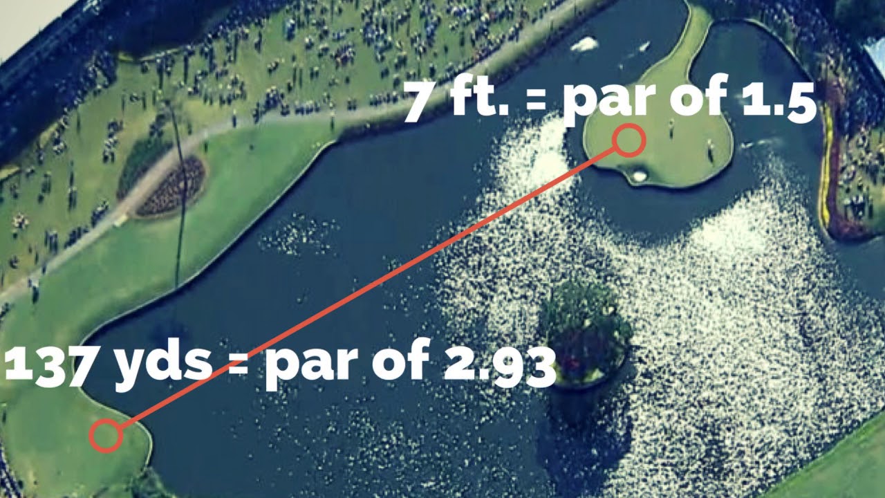 Strokes Gained Golf Stats Explained
