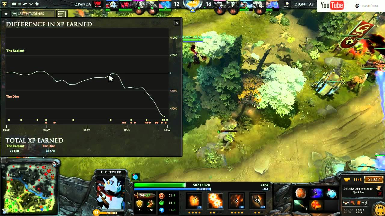 QPAD - Dignitas #2 (Curse Invitational)