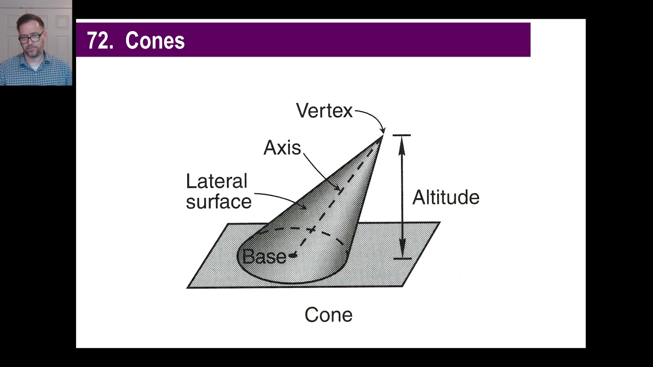 Saxon Math - Algebra 1: 3rd Edition (Lesson 72 - Factors That Are Sums, Pyramids, Cones)