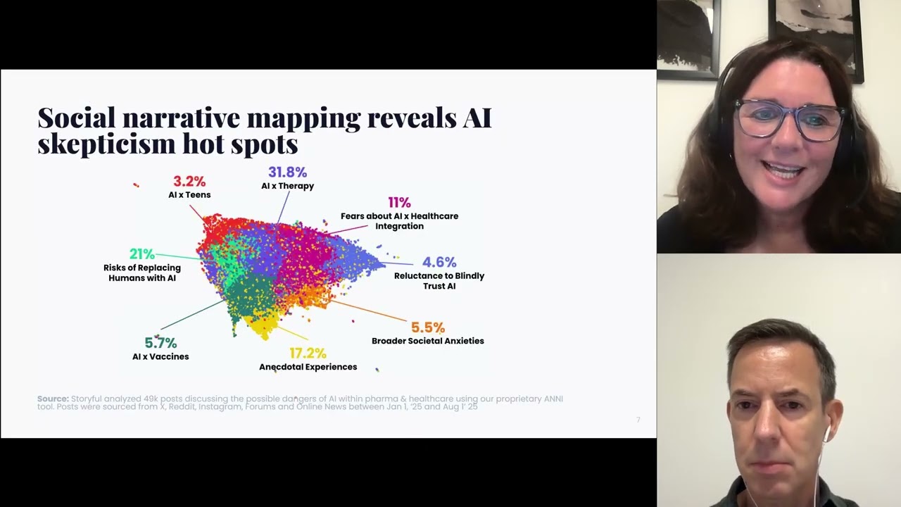 Diagnosing AI Skepticism in Healthcare & How to Treat it