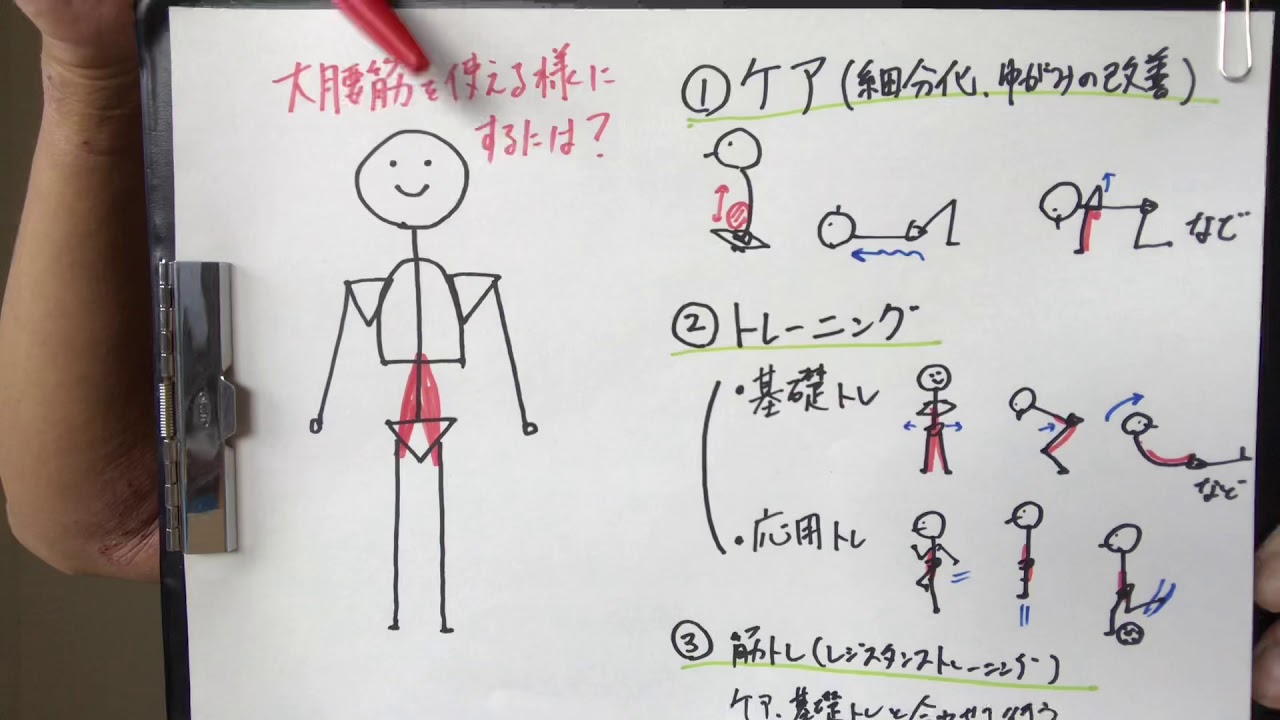 大腰筋を使える様にするには？【まとめ】