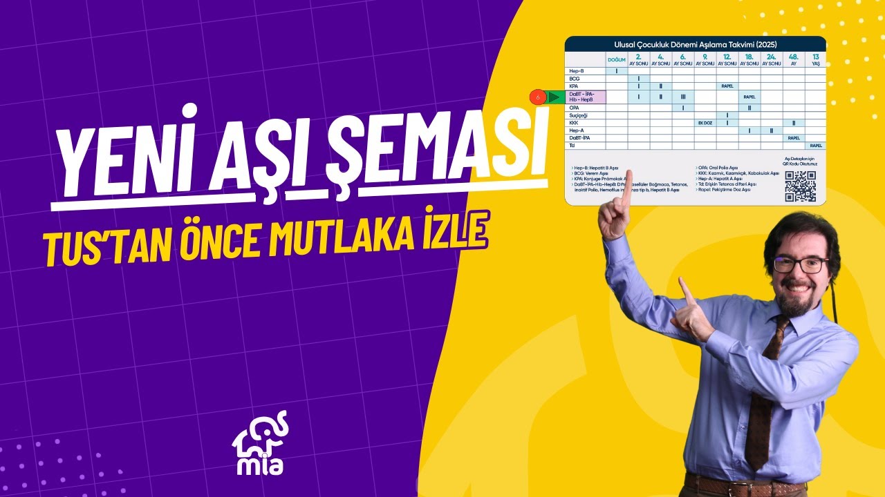 Yeni Aşı Şemasını Bilmeden TUS'a Girmeyin! 🚨 | 10 Dakikada Güncel Bilgiler