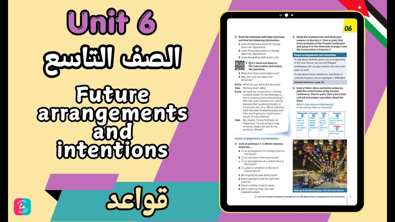 انجليزي تاسع شرح قاعدة الوحدة السادسة Future Arrangements and Intentions - الفصل الثاني صفحة 5