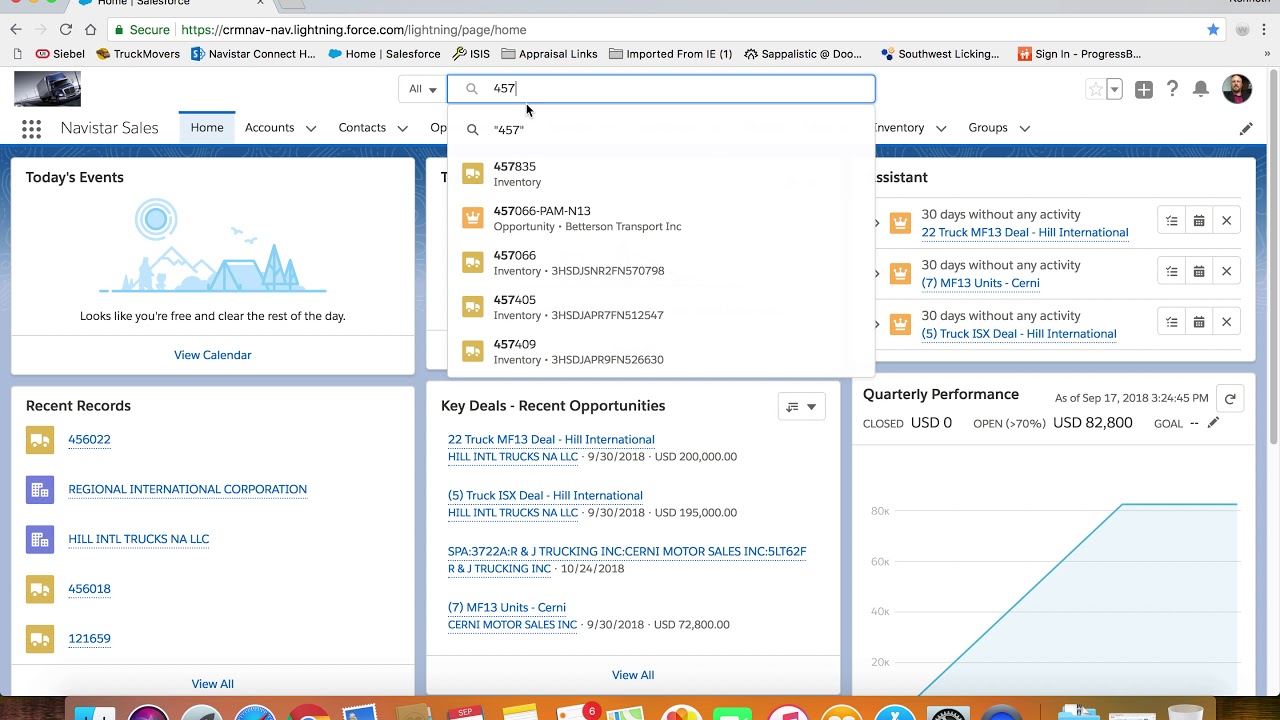 Salesforce Global Search Guide
