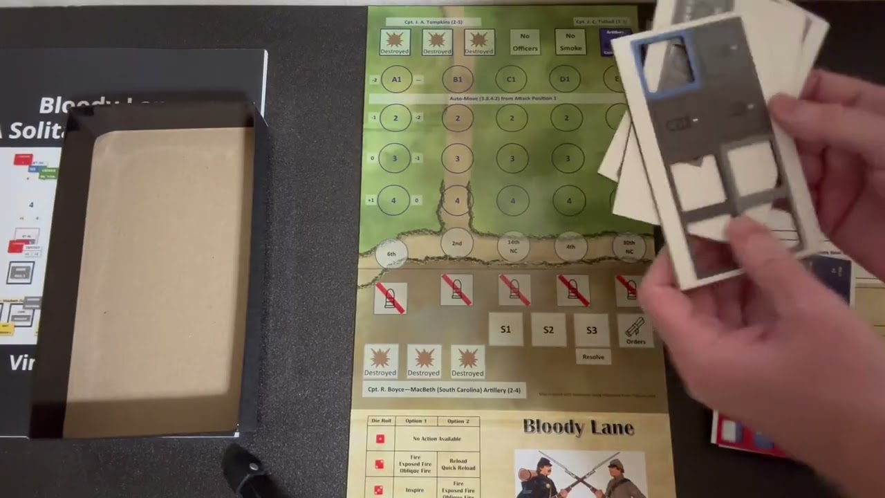 Bloody Lane - Unboxing 