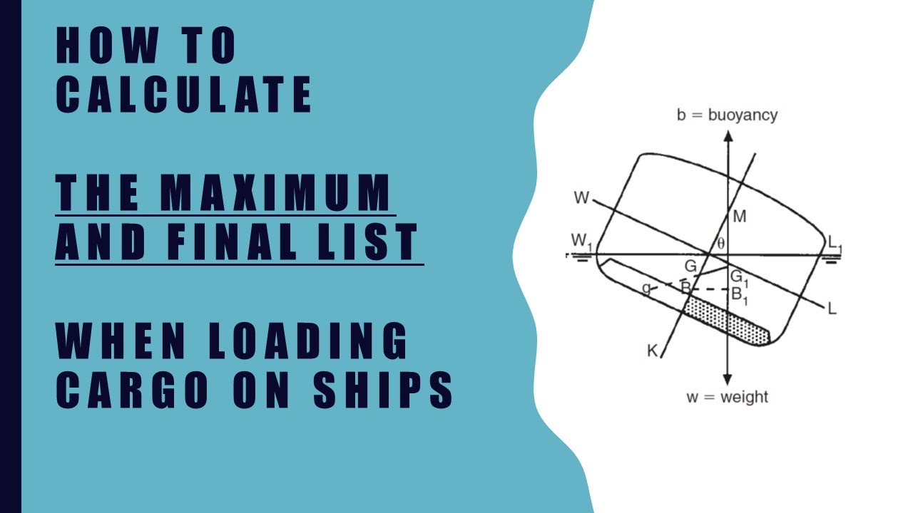 Ship Stability - How to calculate the Maximum and final list when loading cargo??