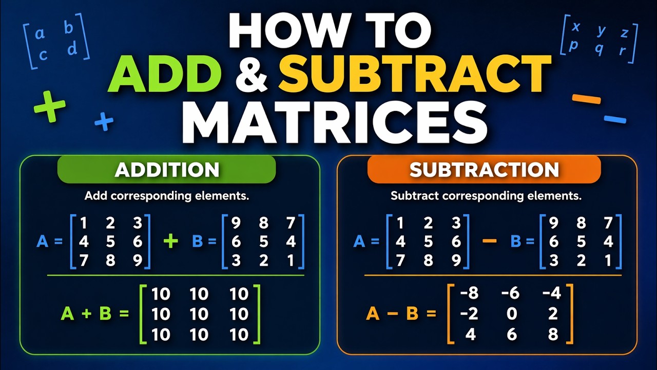 adding and subtracting matrices