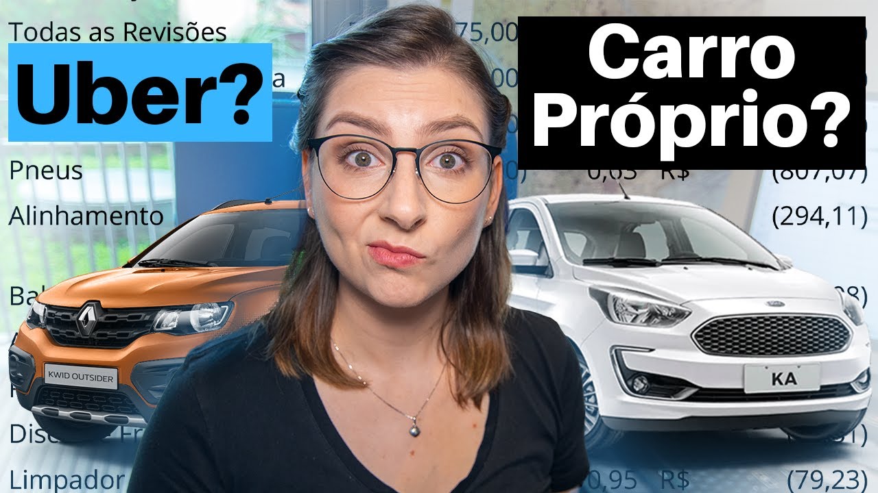 Compro um CARRO ou vou de UBER? - Cálculo Completo