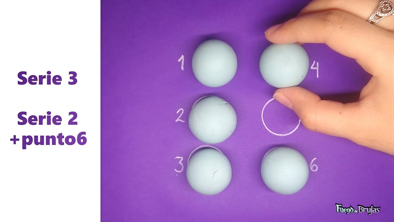 Abecedario Sistema Braille