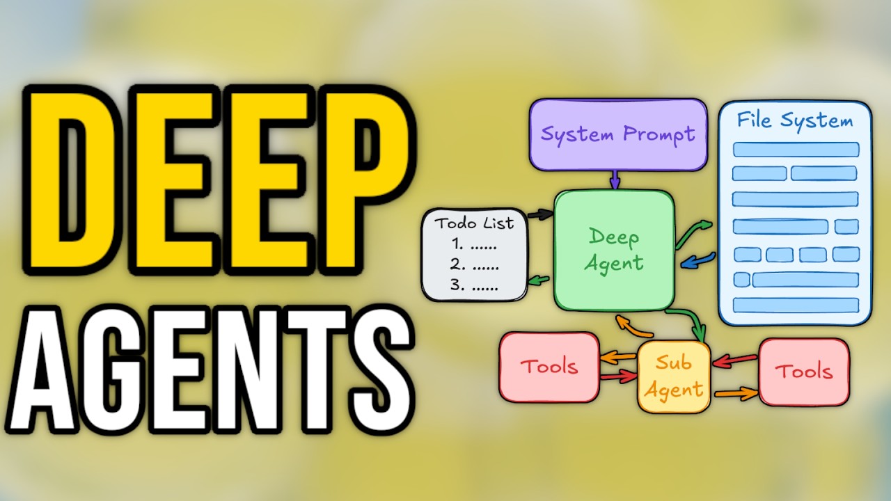 Создайте агентов ИИ, которые работают, пока вы спите | Deep Agents