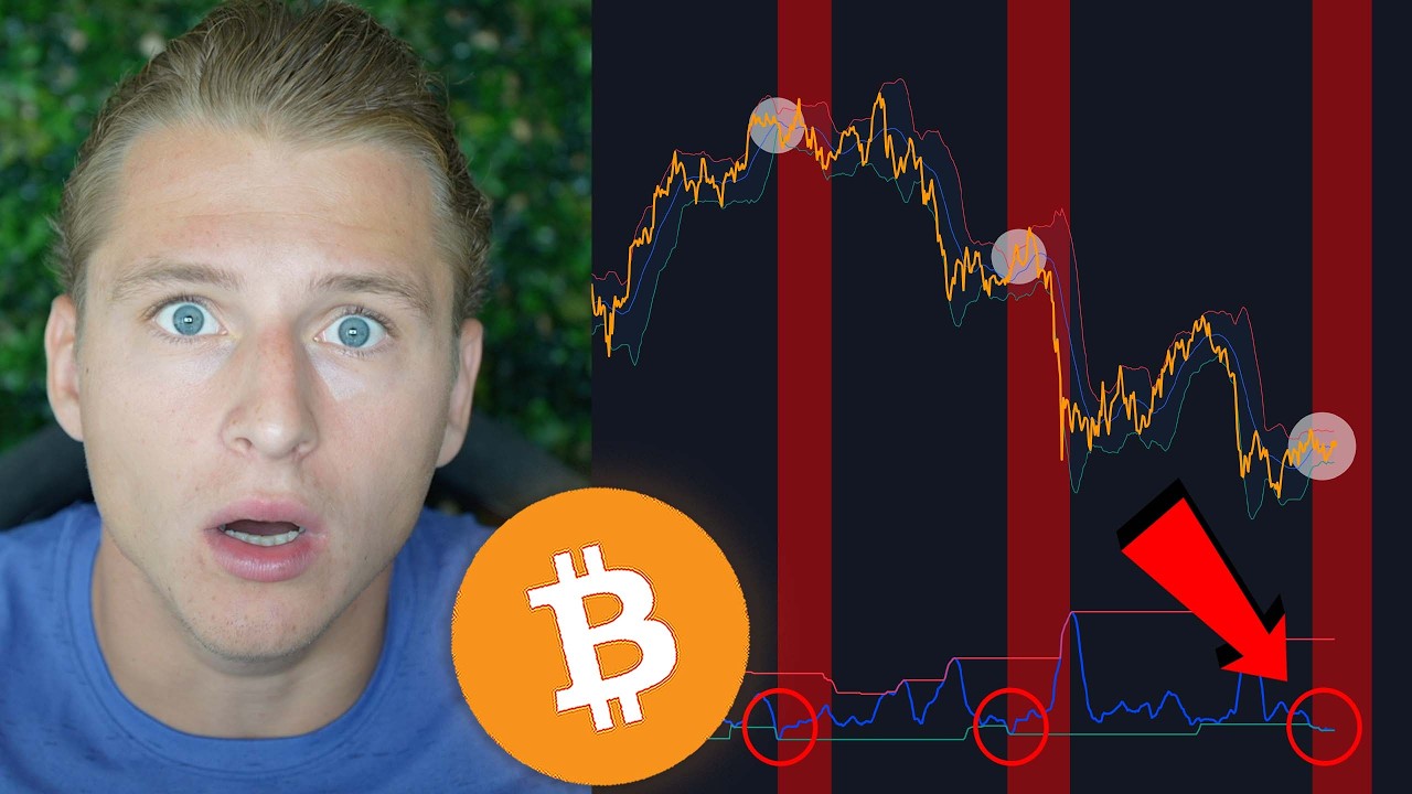 A HUGE BITCOIN MOVE IS COMING!!!