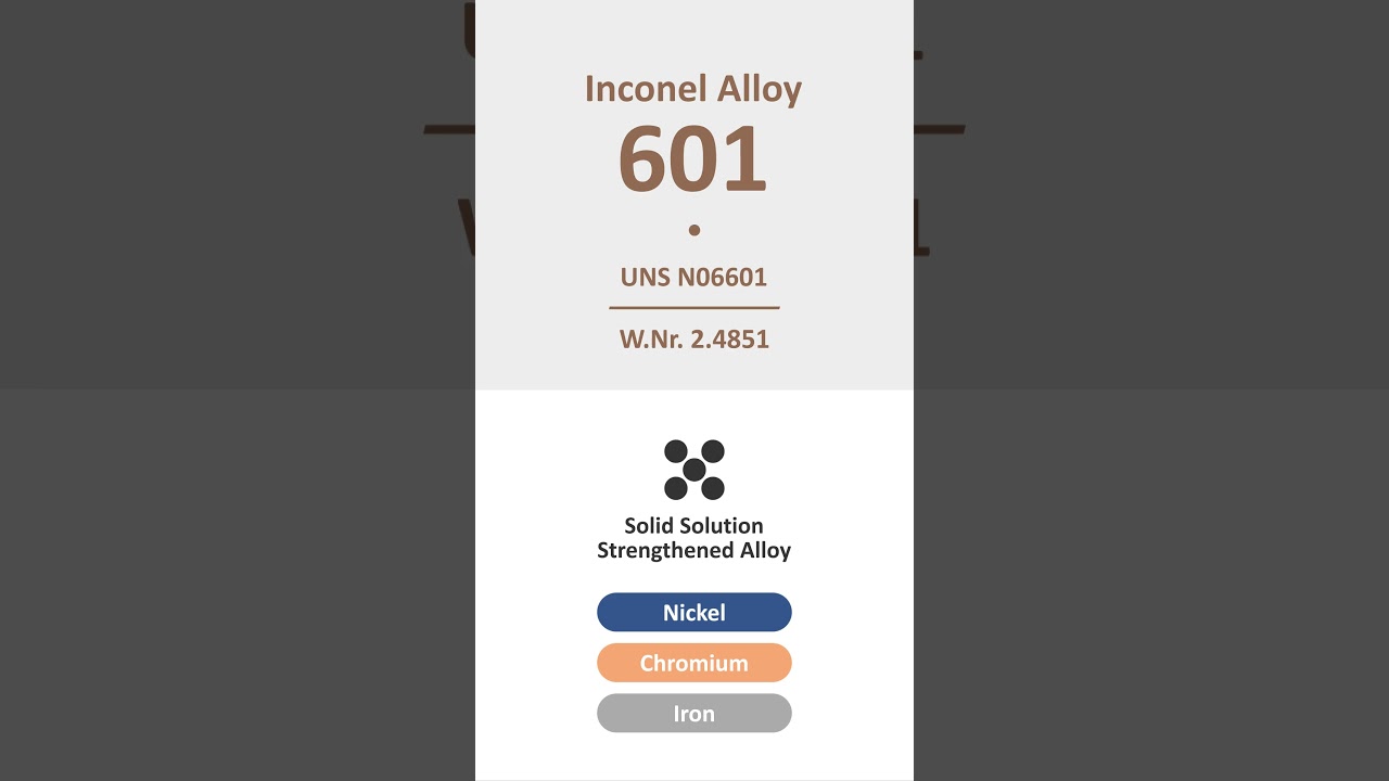 What is Inconel 601? Quick reference for the propertiesand other info of Inconel 601.