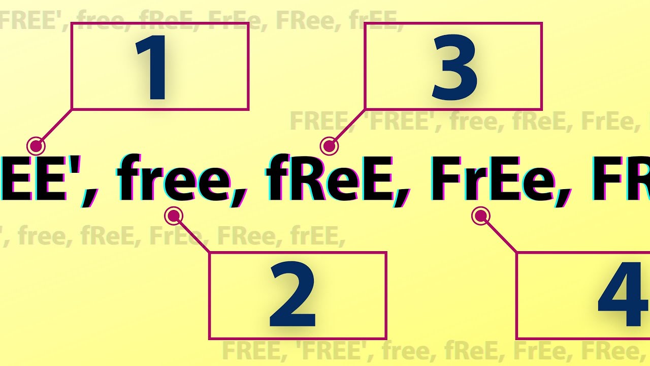 Top 57 'FREE' Websites For Word/Sentence/Character Counter 2022-2023