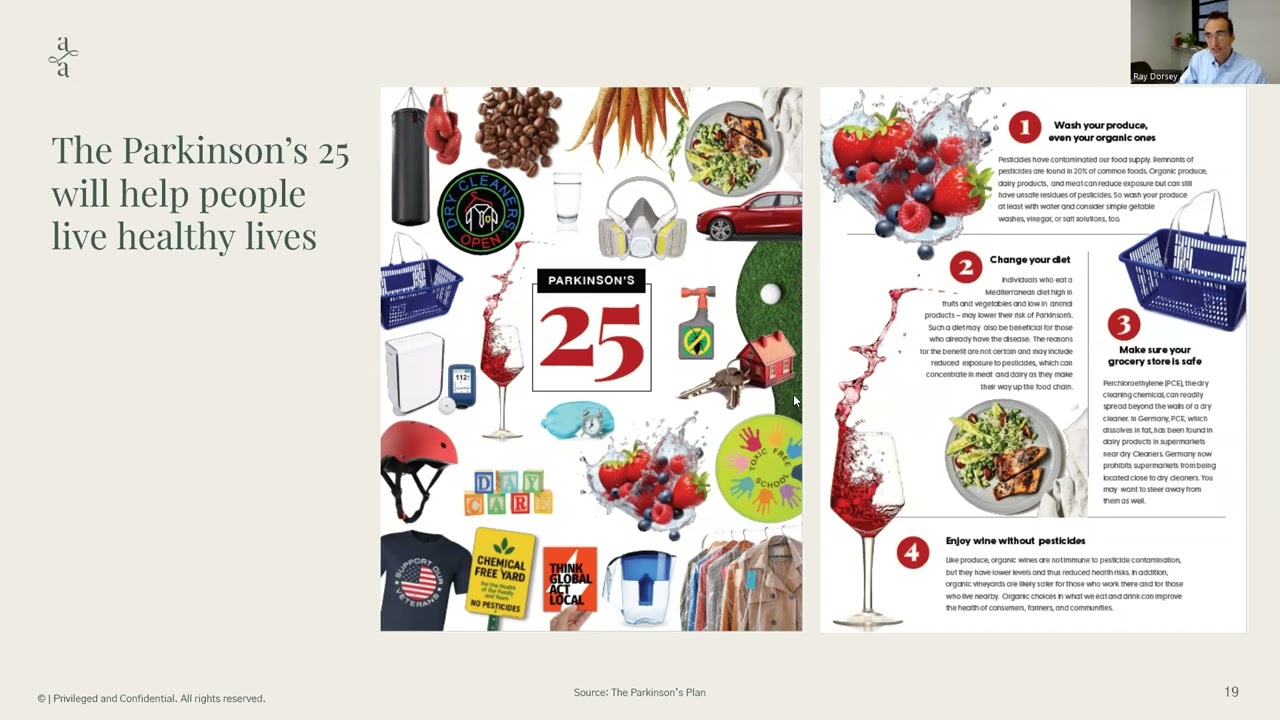 The Parkinson’s Plan Book – Prevention, The Parkinson’s 25, and Pursuit of a Cure (Rallying 2025)