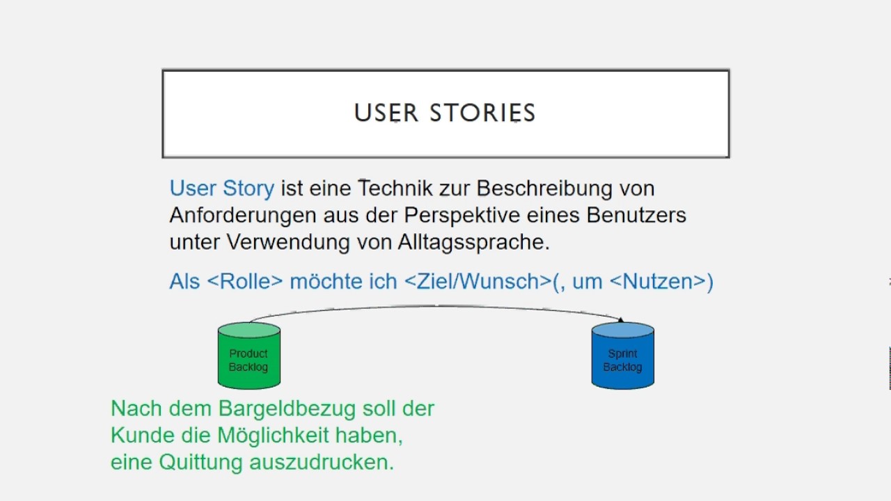 User Stories in Scrum