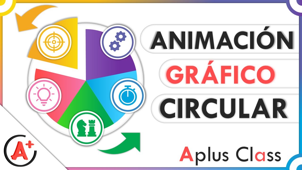 ANIMACIÓN GRÁFICO CIRCULAR | PowerPoint