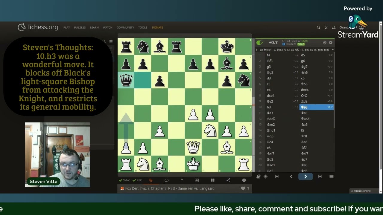 STVCastle Chess 024: Polar Bear System:  When Nh6 is Played