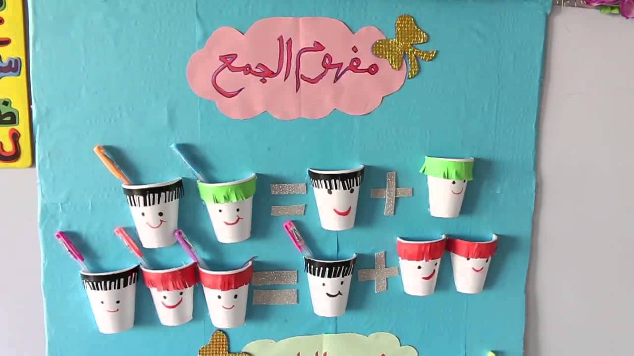 معرض الوسائل التعليمية لرياض الاطفال الذي اقيم في روضة الرحيق ..