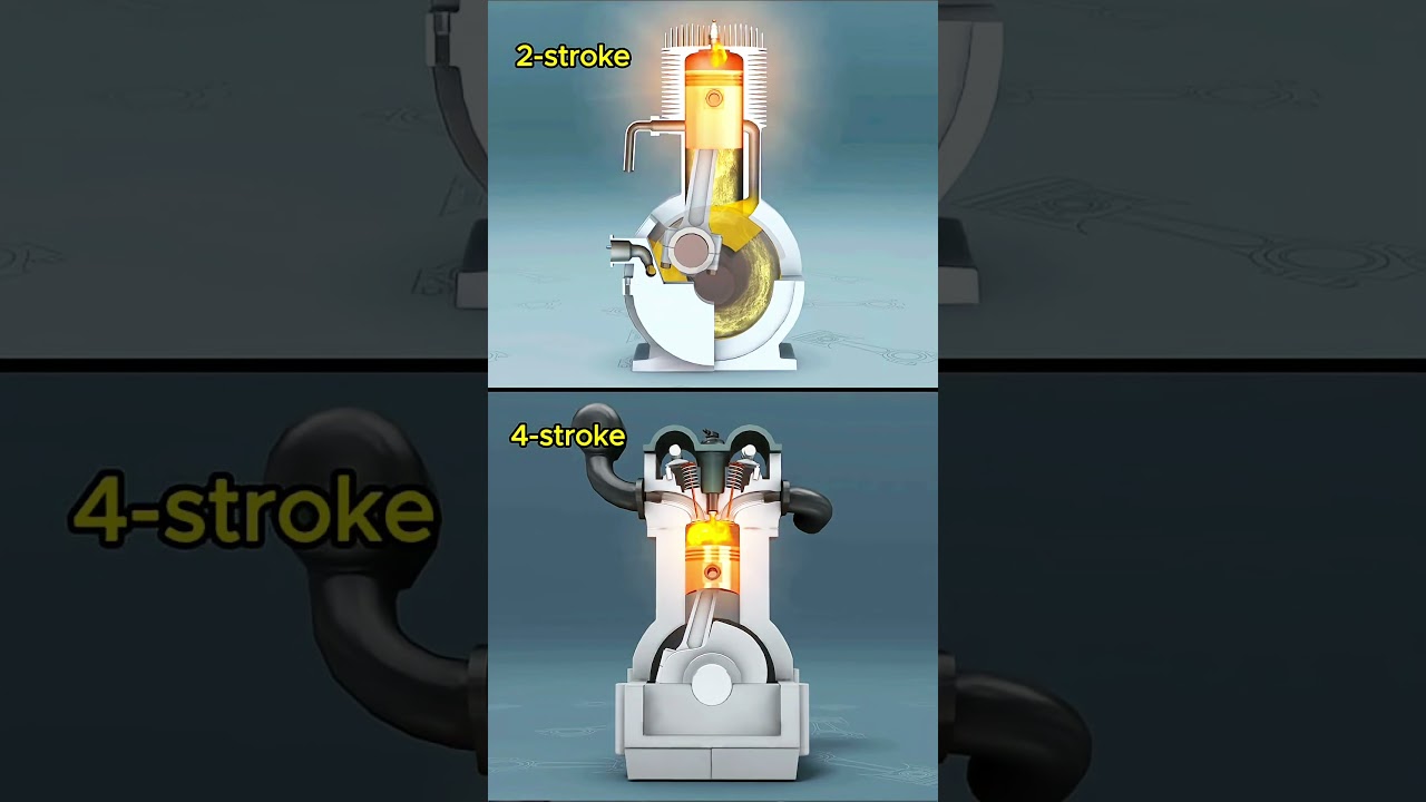 Two-stroke engine VS four-stroke engine 3D animation