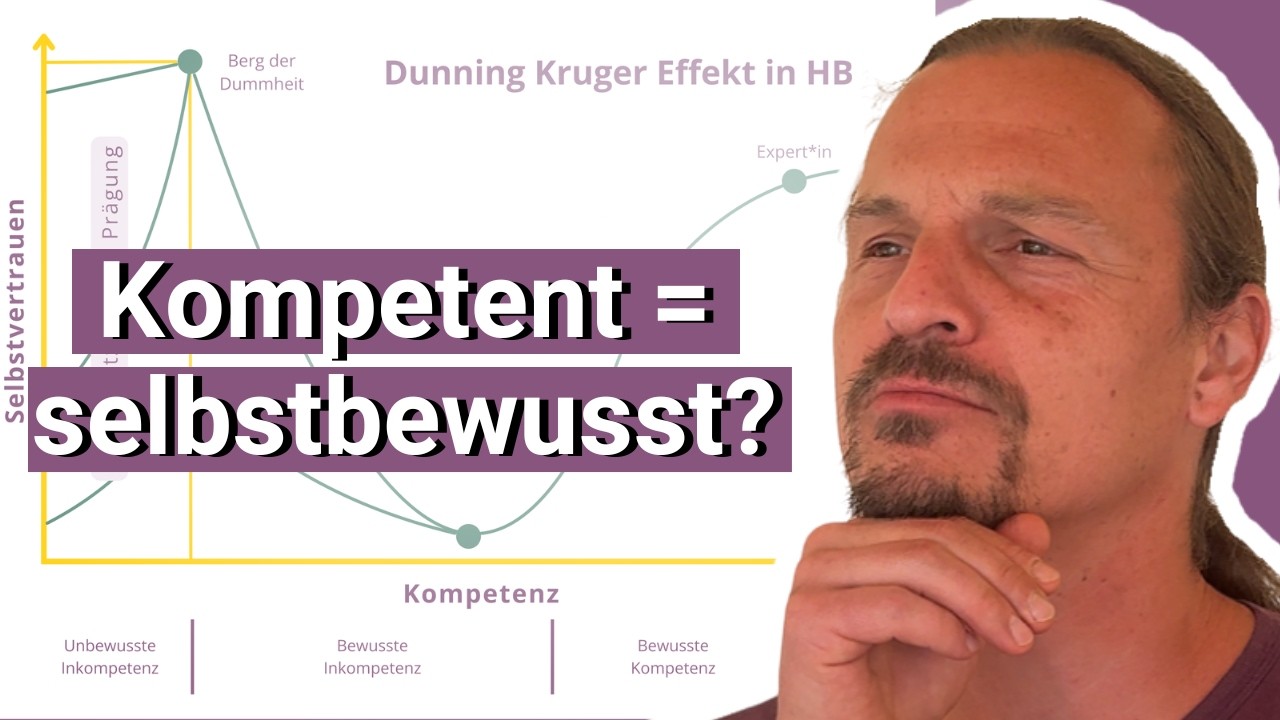 Dunning Kruger Effekt in HB