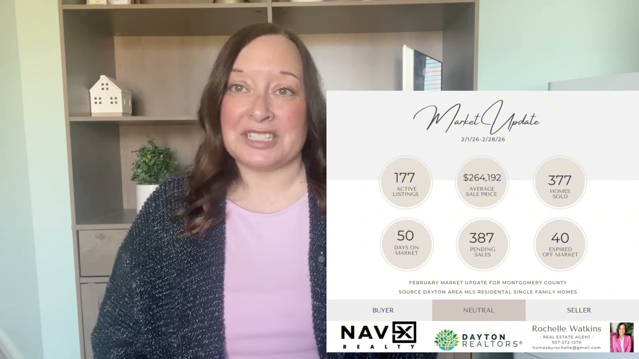Montgomery County Ohio - Monthly Market Update