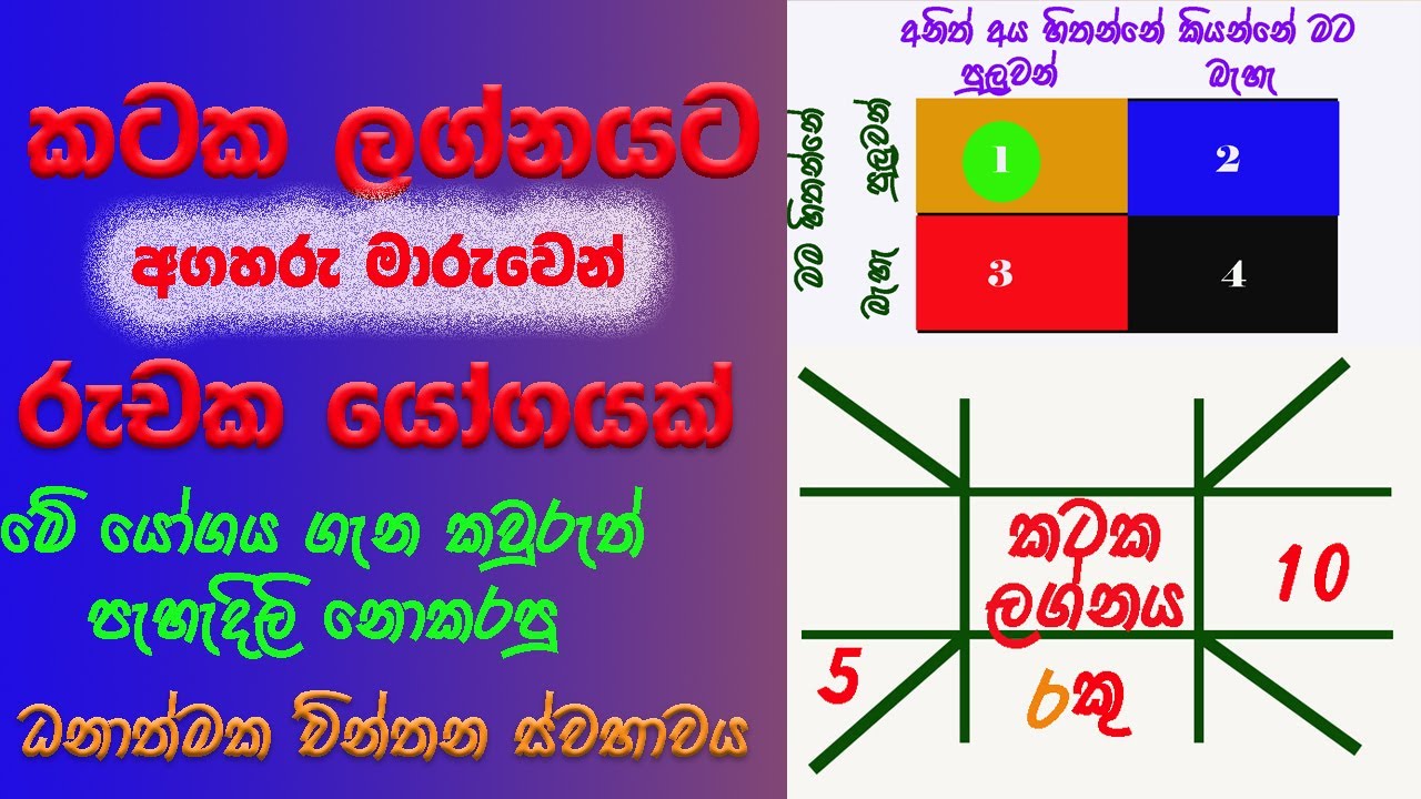 2026 ජනවාරි 16 කුජ මාරුව කටක ලග්නයට