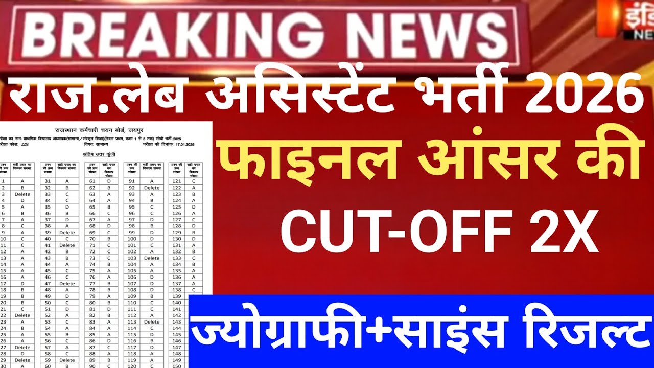 Rssb Lab Assistant result 2026/lab Assistant  Geography CUT-OFF 2025/Rssb lab assistant result 2026
