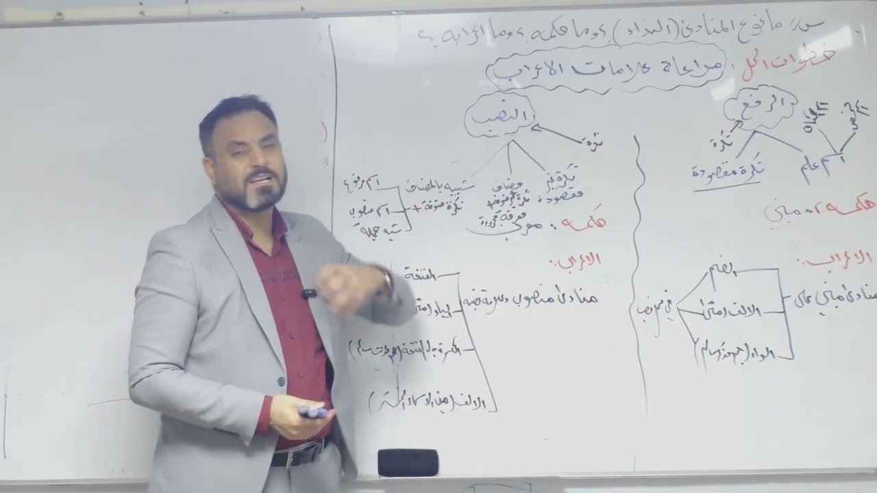 #الشعب_الصيني_ماله_حل #سادسيون #العراق_السعوديه_الاردن_الخليج  #الدكتور_علي_ياسر_الكرعاوي  