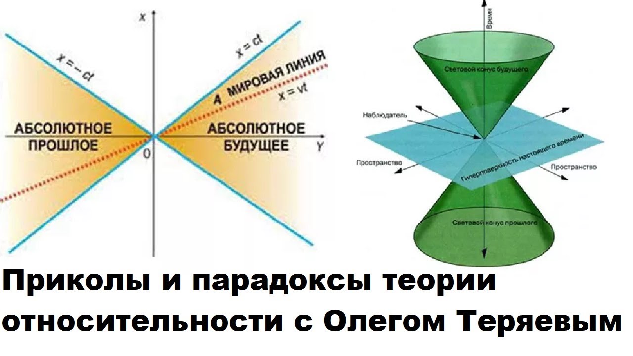 Приколы и парадоксы теории относительности с Олегом Теряевым