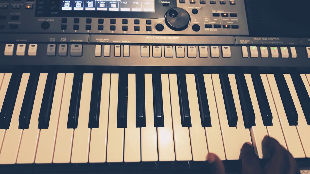 Congolese Piano Sebene - tutorial | Key: C (2019)