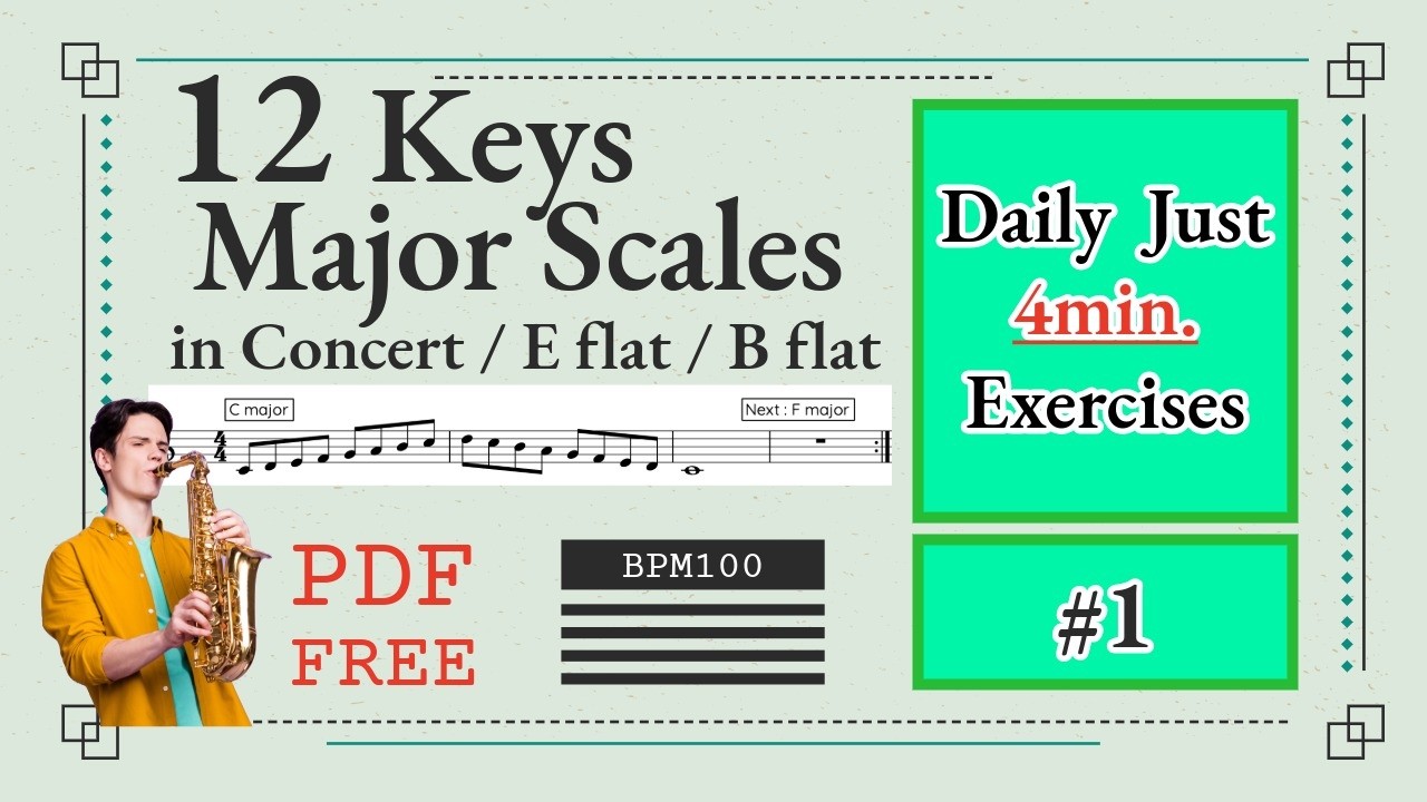 12 Keys Major Scale Exercise #1 (Root to 9th)｜団長と一緒に練習しよう！