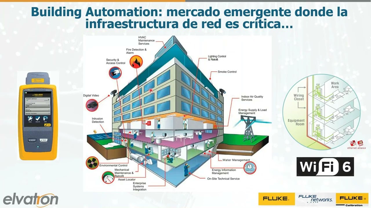 Webinar: Mejores Prácticas en Pruebas POE