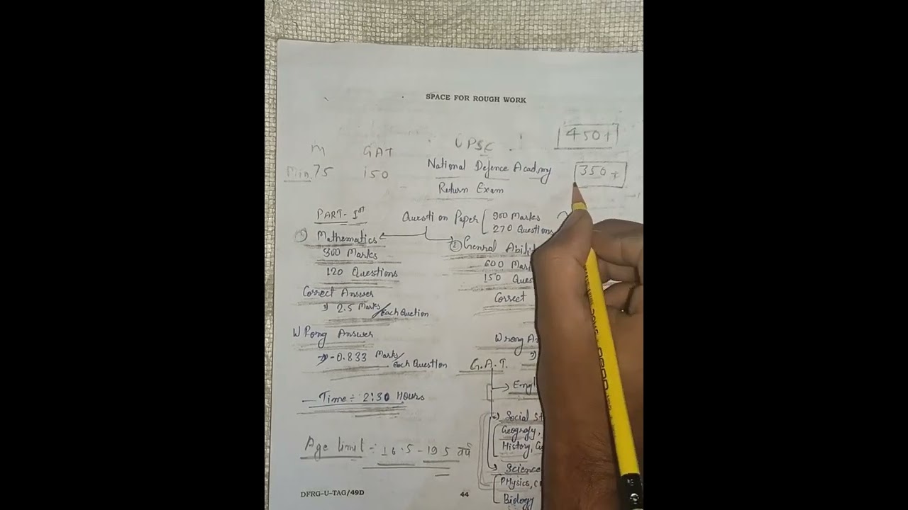 NDA return examination some details ###.