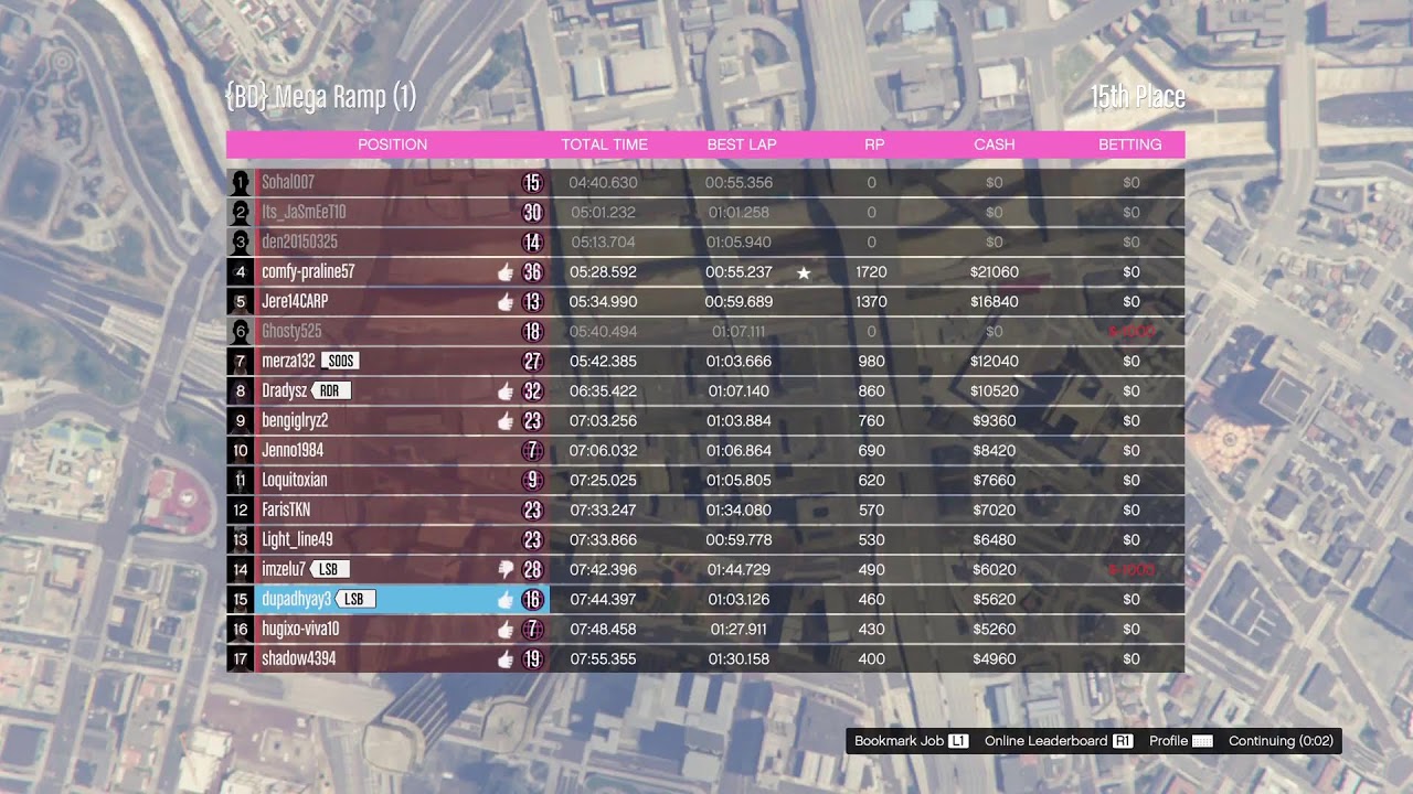 GTA Online | PS5 India