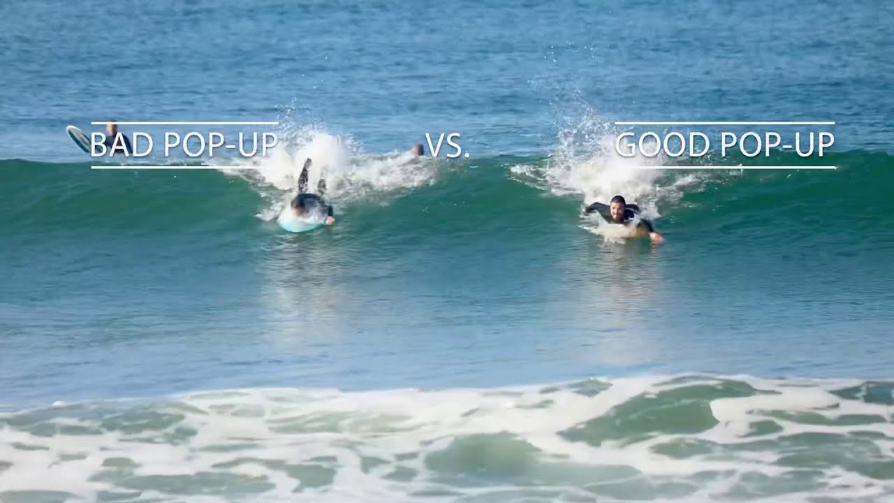 Surf with your eyes, tips for a better popup.