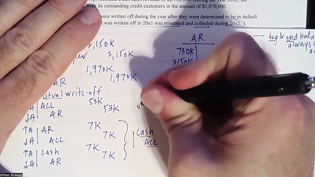 ACCT 3313 - Chapter 7 Study Problems, Example #6