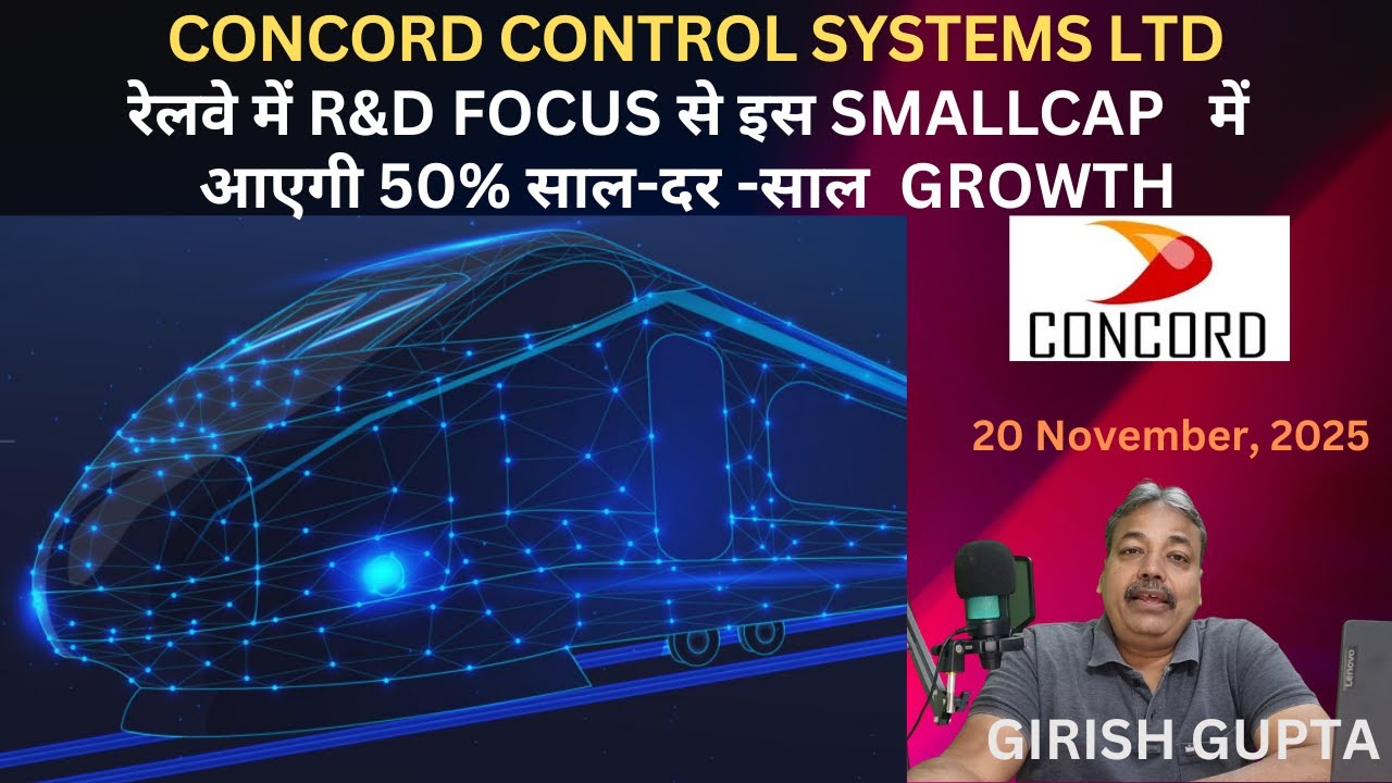 Concord Control Systems : 50% CAGR Aim Through Secret R&D Strategy | Girish Gupta | 20 Nov 2025 |