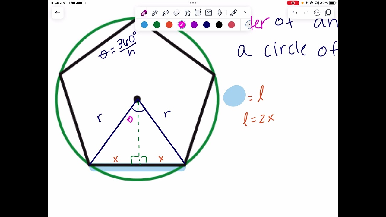 Perimeter of an n-gon inscribed in a circle