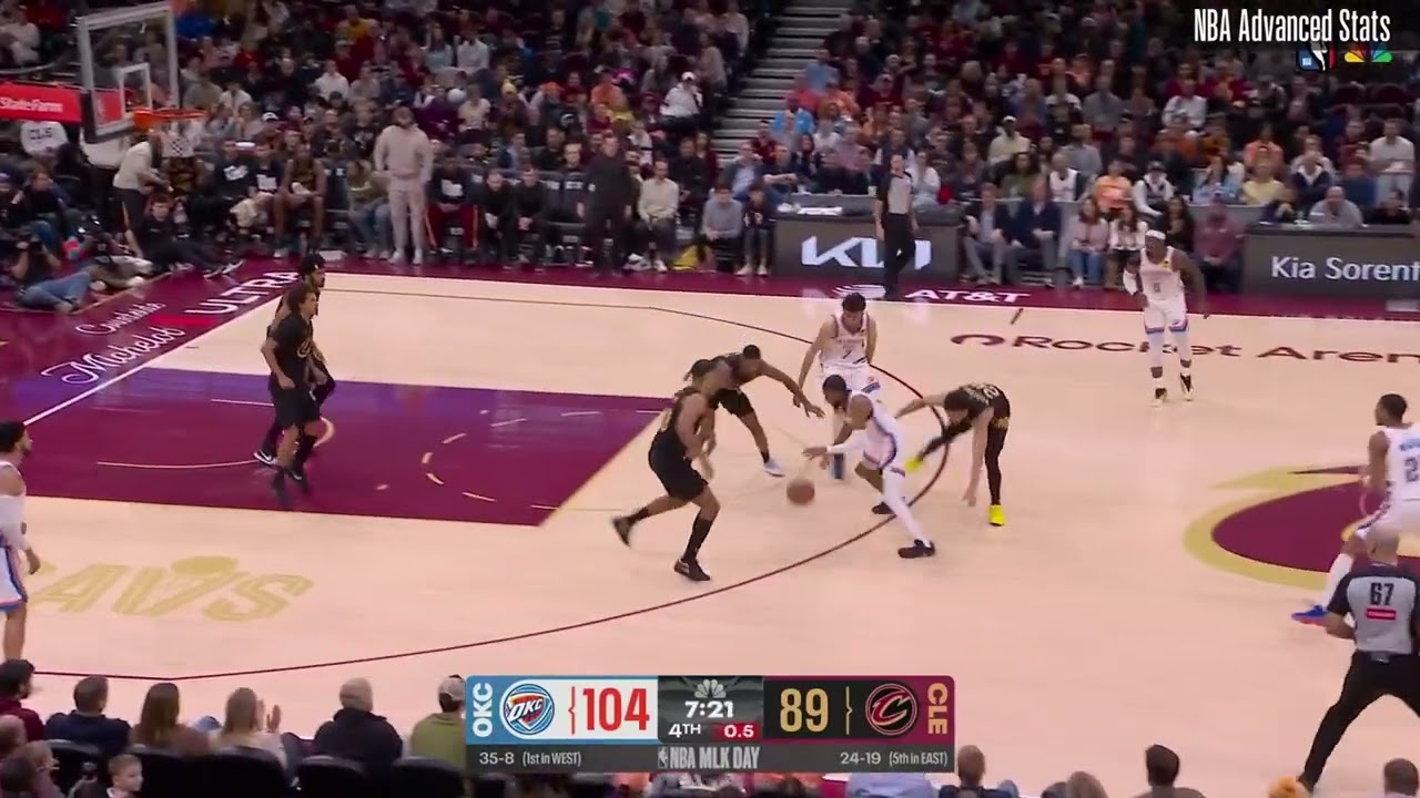 All Jarrett Allen blocks in January