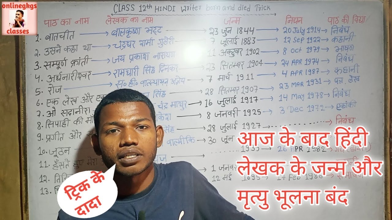 पाठ और लेखक के जन्म और मृत्यु याद करने की ट्रिक। 12th Hindi Lekhak ke janm mrityu yad karne ki trick