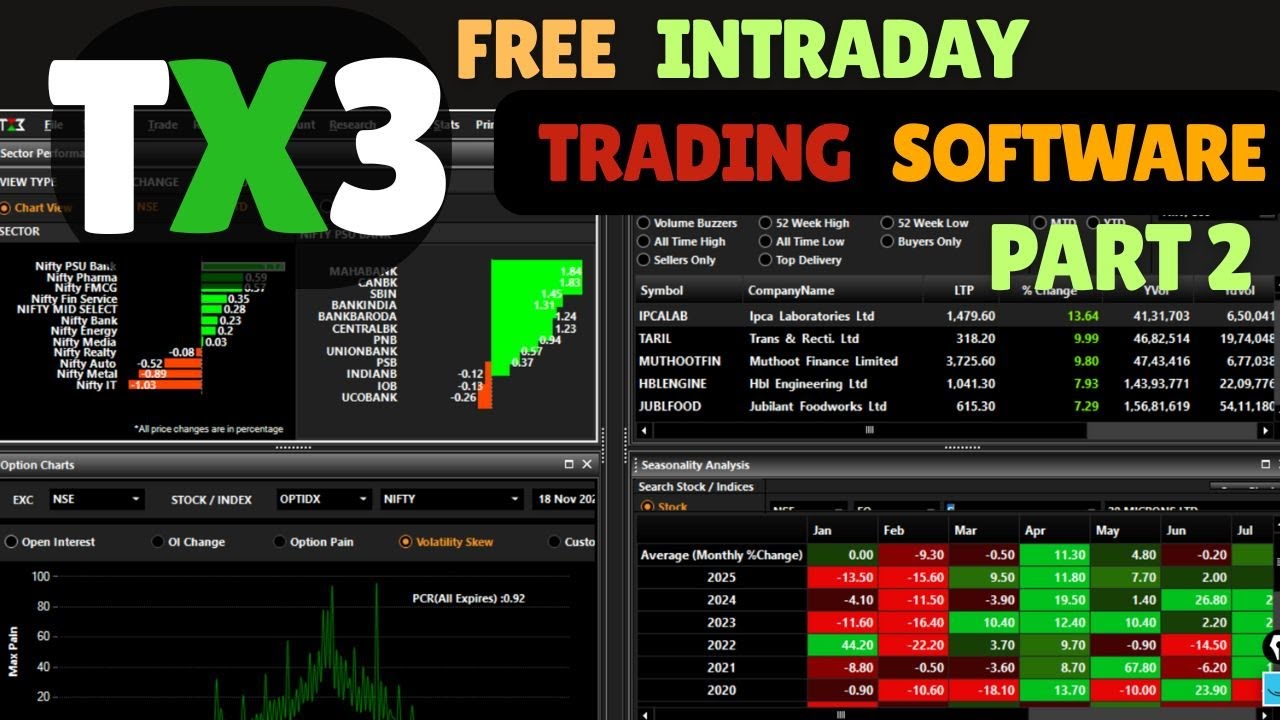 TX3 Trading Software Part 2 | Advanced Features Tutorial | Best Stock Market Tool 2025